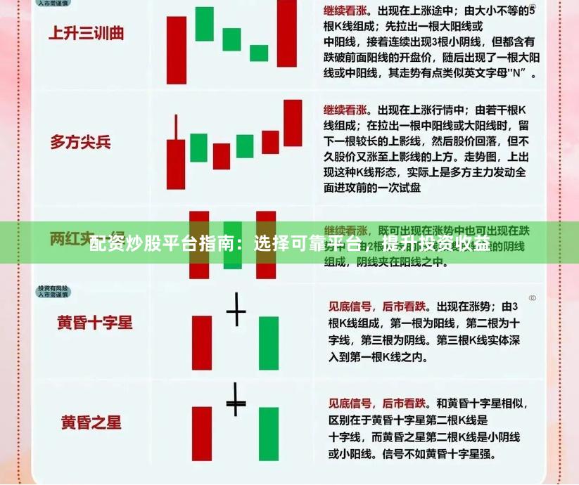配资炒股平台指南：选择可靠平台，提升投资收益