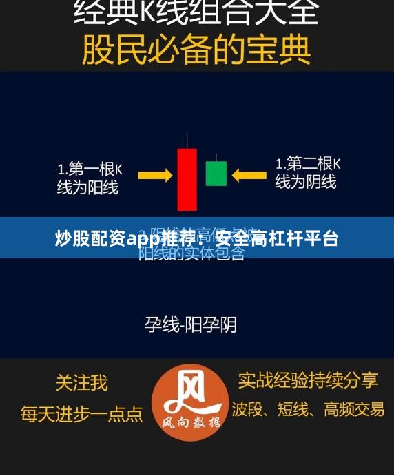 炒股配资app推荐：安全高杠杆平台